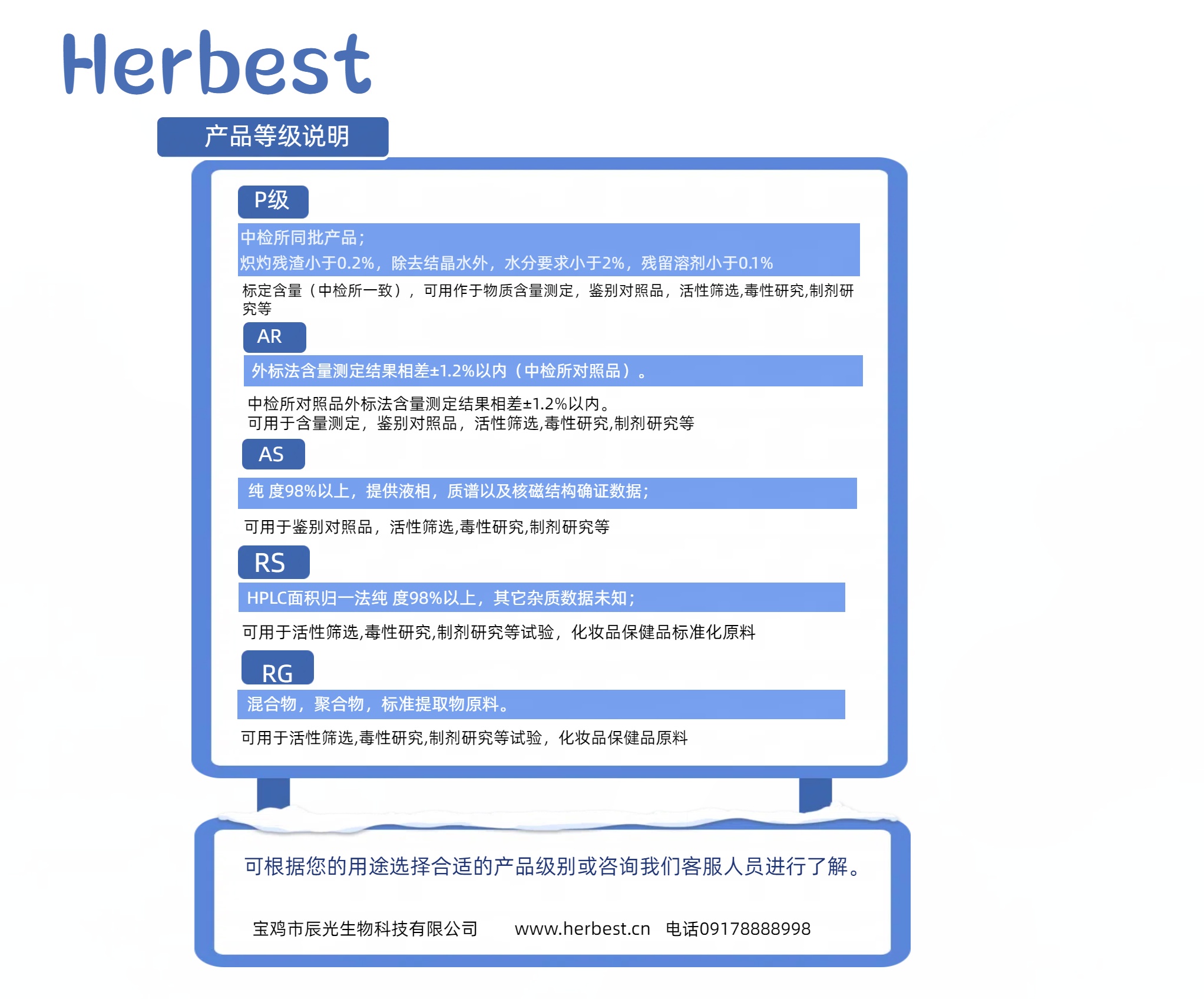 等級(jí)分類.jpg